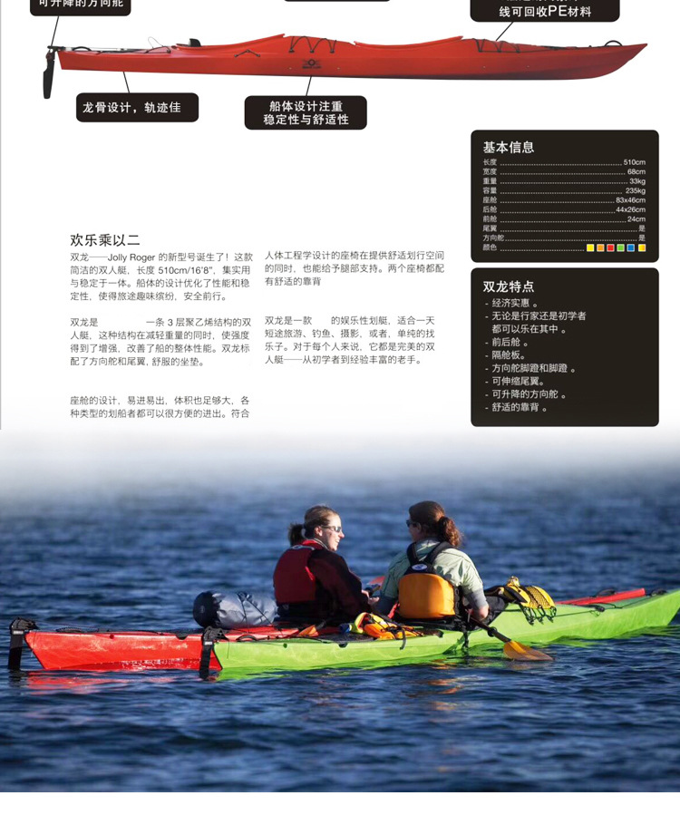 tandem kayak